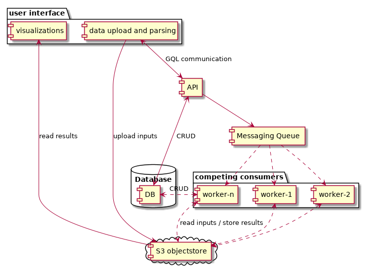 _config.yml